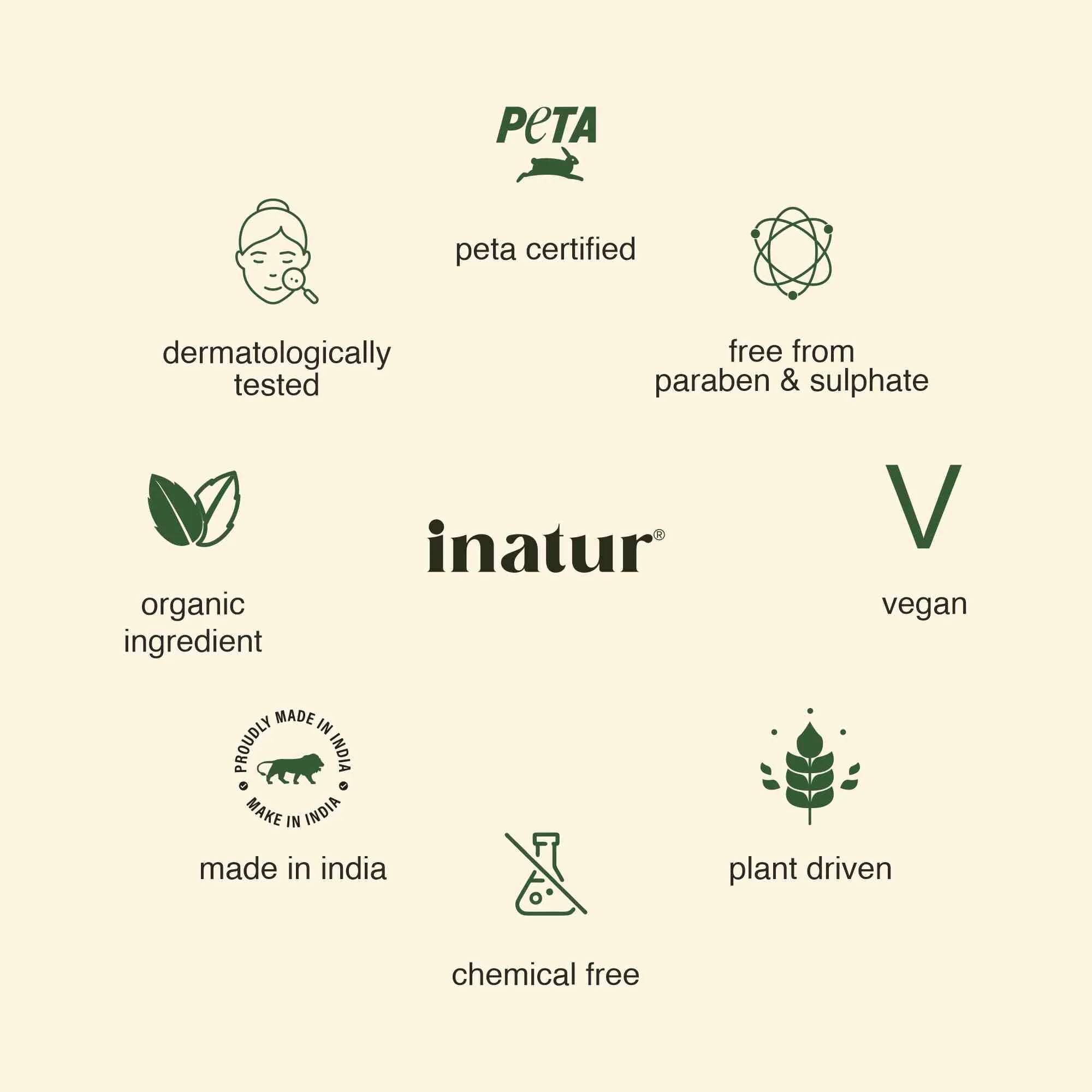 Castor Oil - 100ml