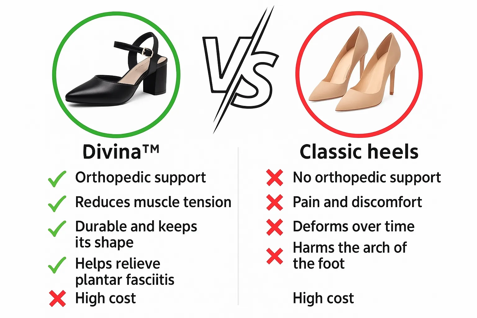 Esme | Women's Orthopedic Comfort Heels