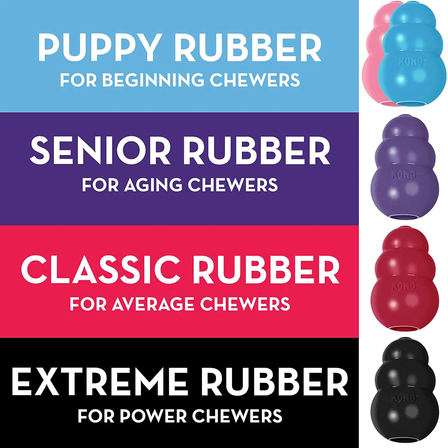 Kong Senior