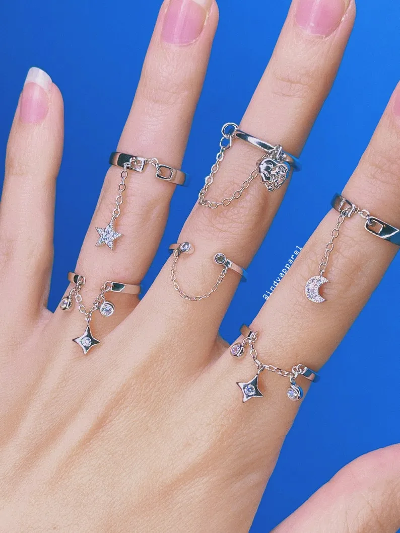 Minimal Chain Ring