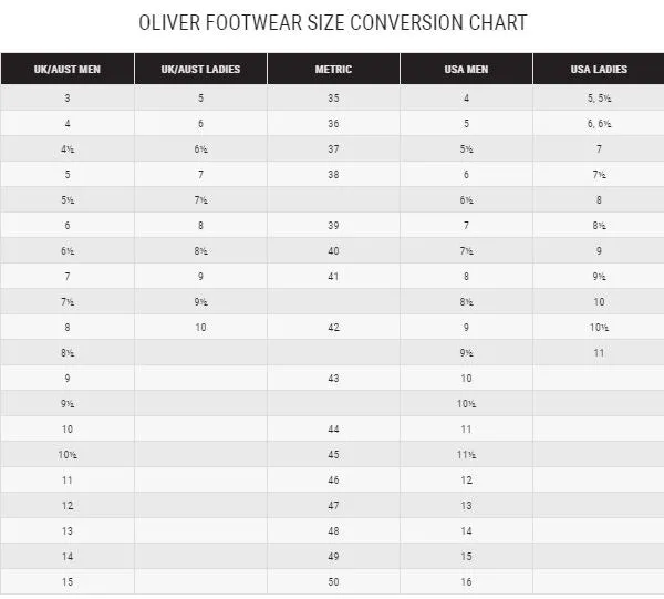 OLIVER 150MM Black Zip Sided Boot (Composite Toe)