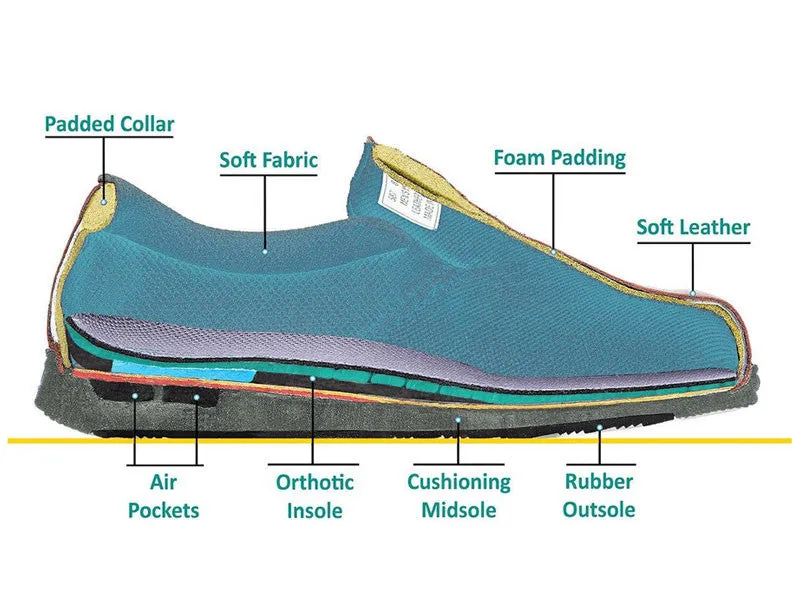 Orthofeet Chelsea - Women's Slip-On Shoe